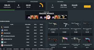 Counter-Strike Global Offensive betting